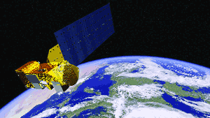 Aqua Satellite