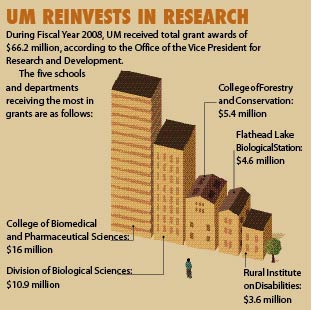 oval_research